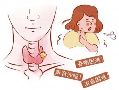 引起慢性咽炎的原因有哪些？