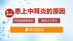 重庆治疗耳鼻喉的医院_如何预防中耳炎的发生?