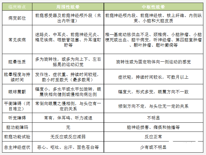重庆耳鼻喉科医院