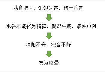 重庆仁品耳鼻喉医院