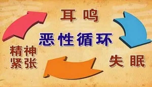 重庆耳鼻喉科医院